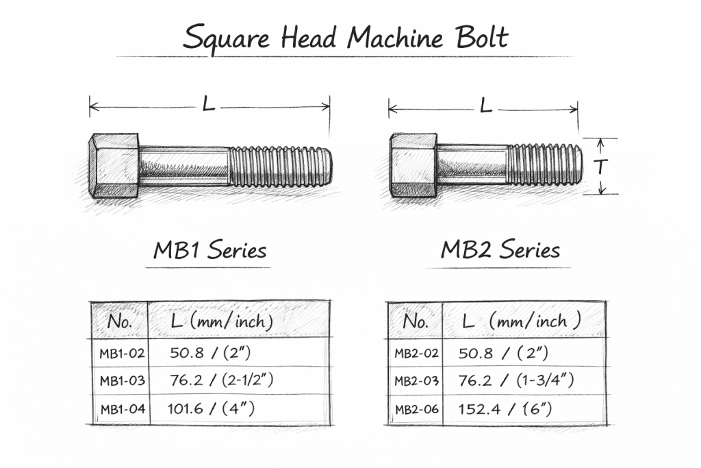 Square Head Machine Bolt Diagram