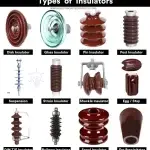 Insulators