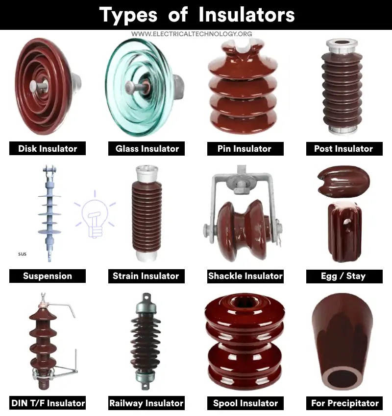 Insulators